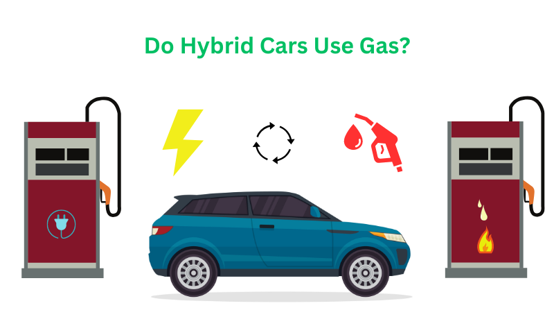 Do Hybrid Cars Use Gas