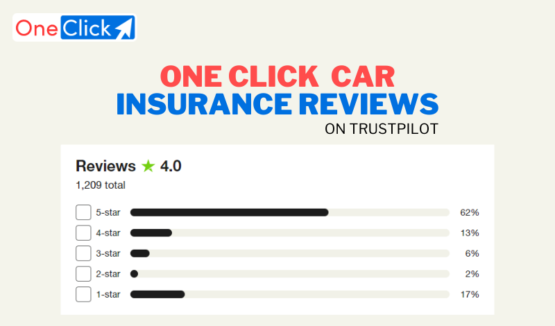 One Click Car Insurance Review
